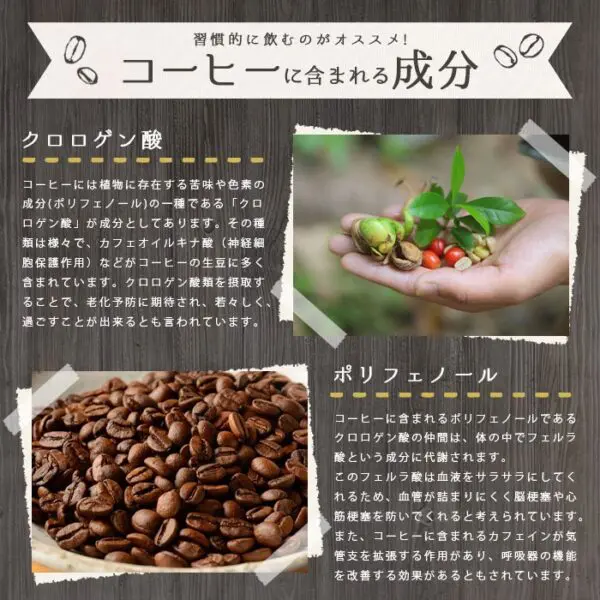 和心珈琲 オーガニックグリーンコーヒー
