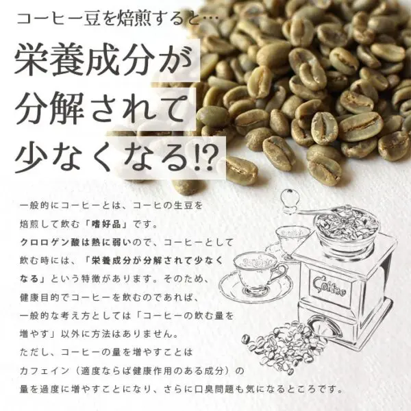 和心珈琲 オーガニックグリーンコーヒー